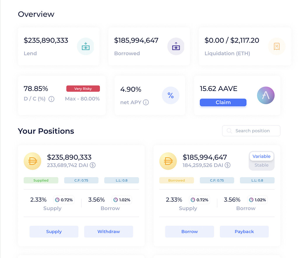 Automated DeFi Limit Orders on top of lending protocols - Development ...